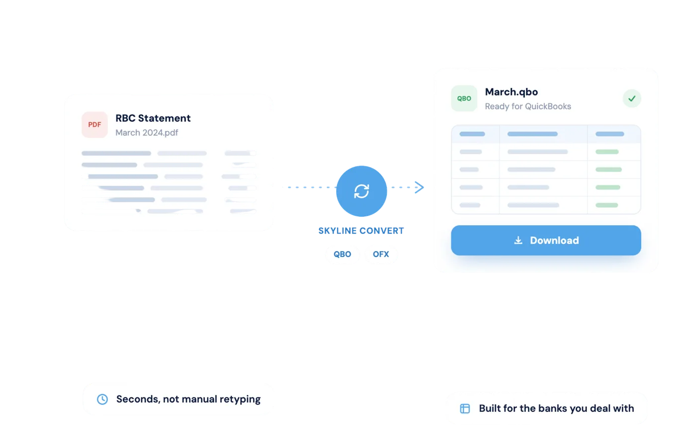 Turn PDF bank statements into QBO or OFX in seconds